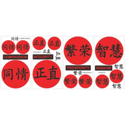 Stickere decorative CHINESE VIRTUES | RMK1310SCS
