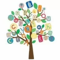 Sticker gigant multicolor ABC TREE | RMK2057SLM